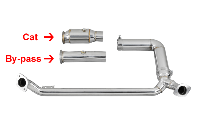 Porsche 718 2.0T/2.5T
